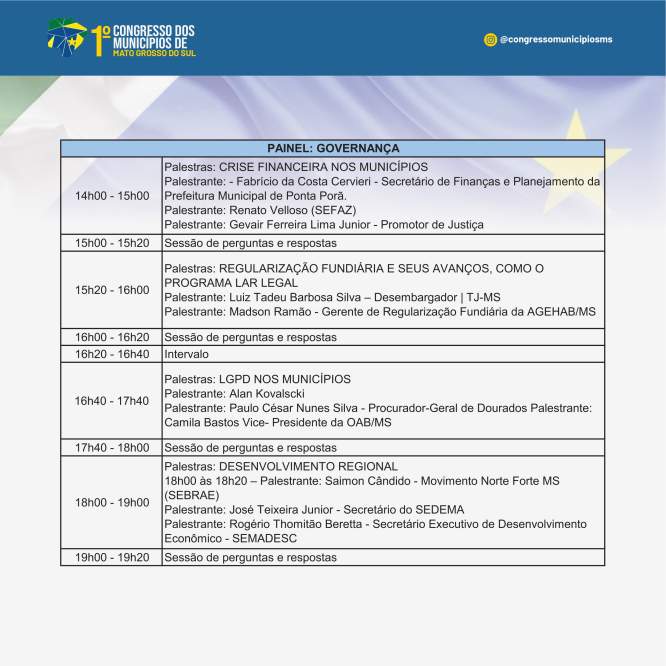 Wesley Mendonça palestra no 1º congresso para prefeitos promovido pela Assomasul