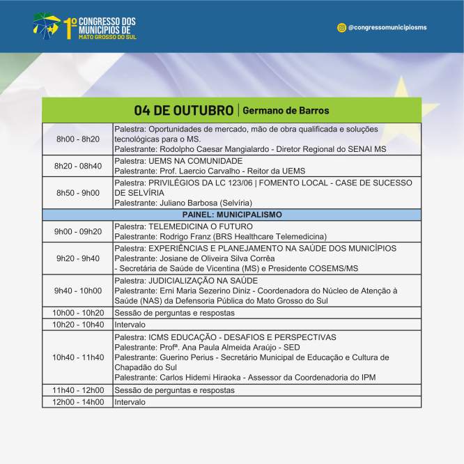 Wesley Mendonça palestra no 1º congresso para prefeitos promovido pela Assomasul