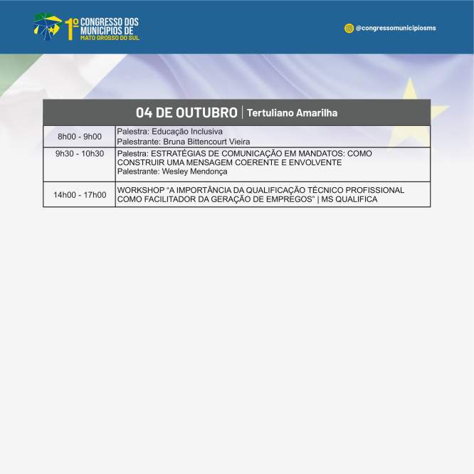 Wesley Mendonça palestra no 1º congresso para prefeitos promovido pela Assomasul